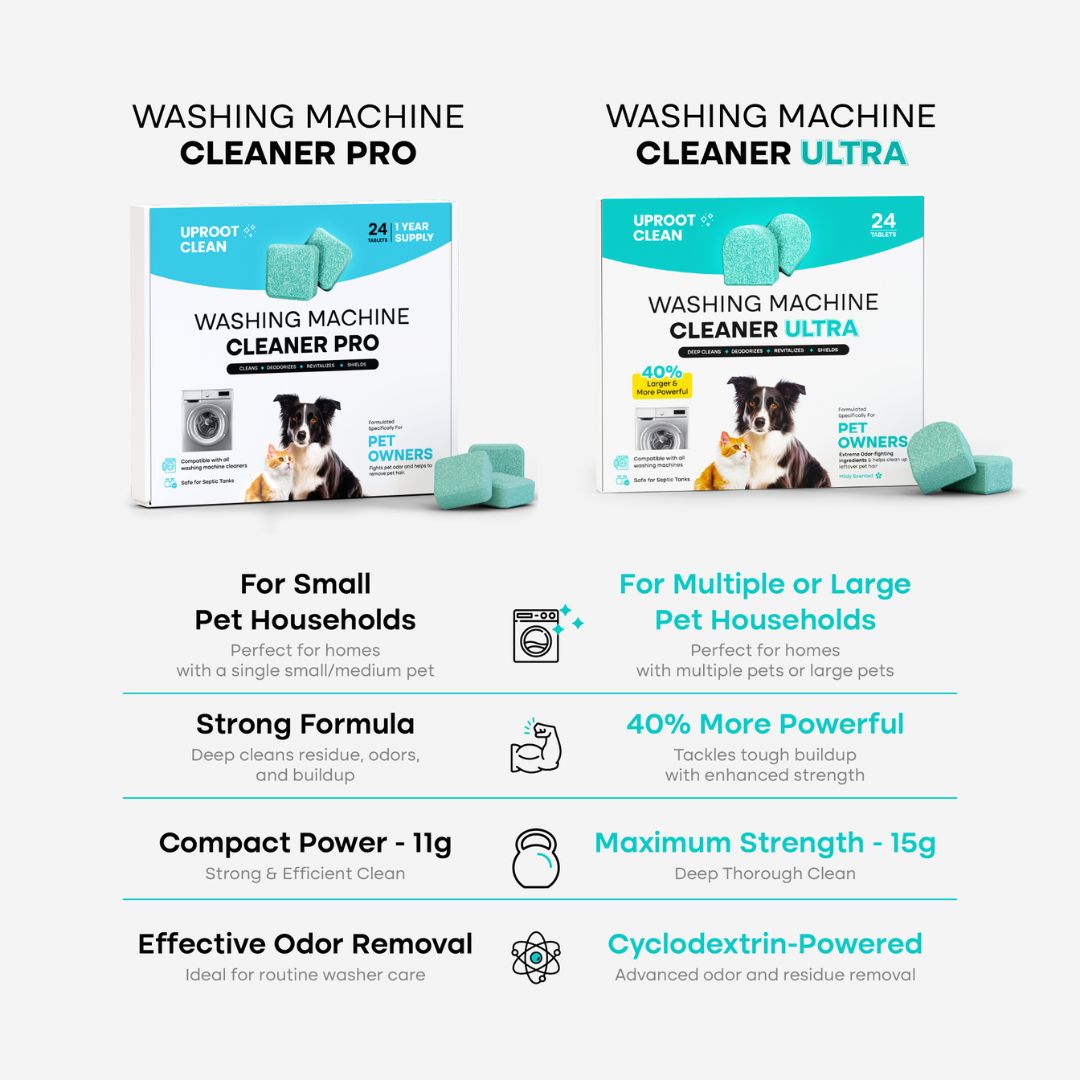 Uproot Washing Machine Cleaner - Image 11