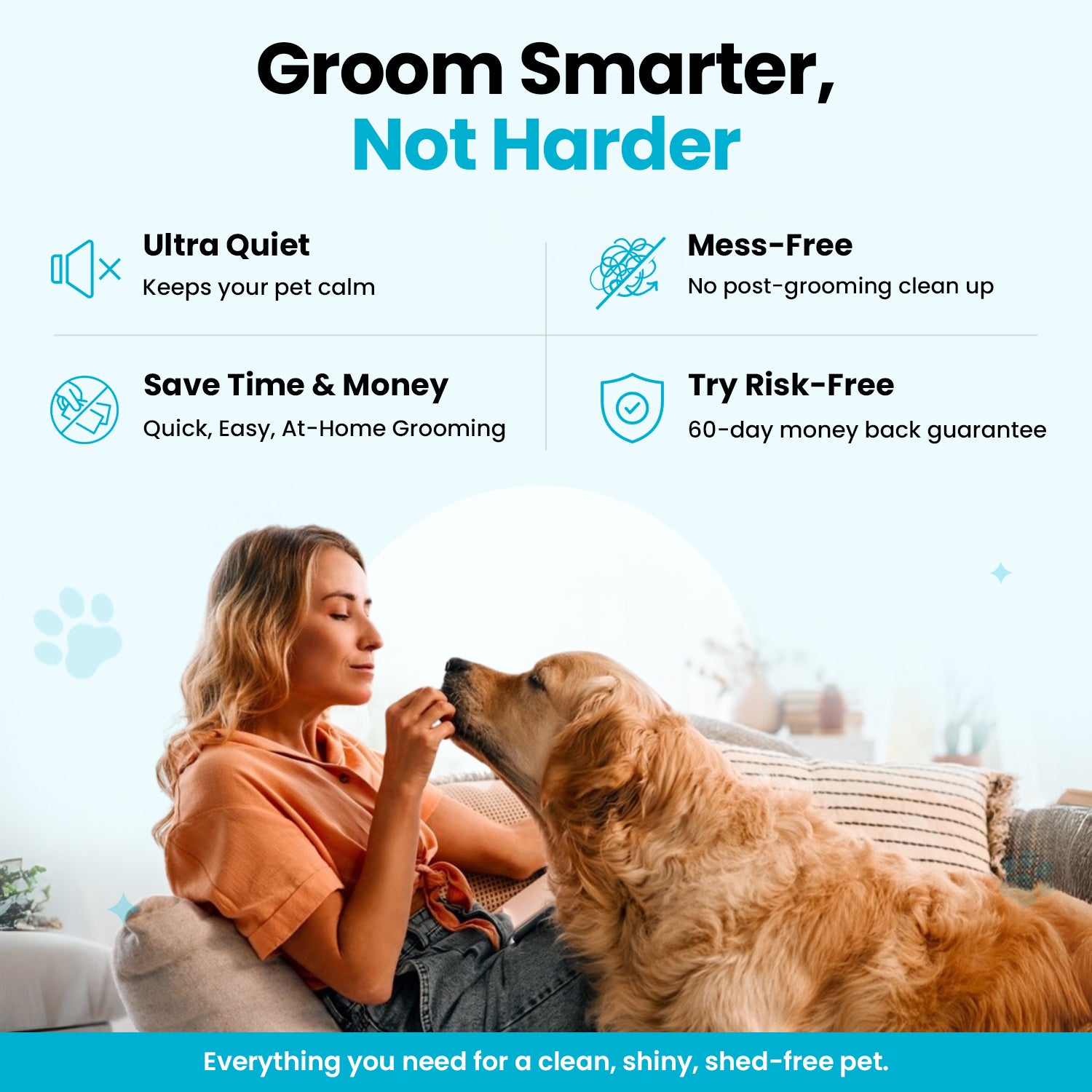Uproot Pet Grooming Kit - Image 16