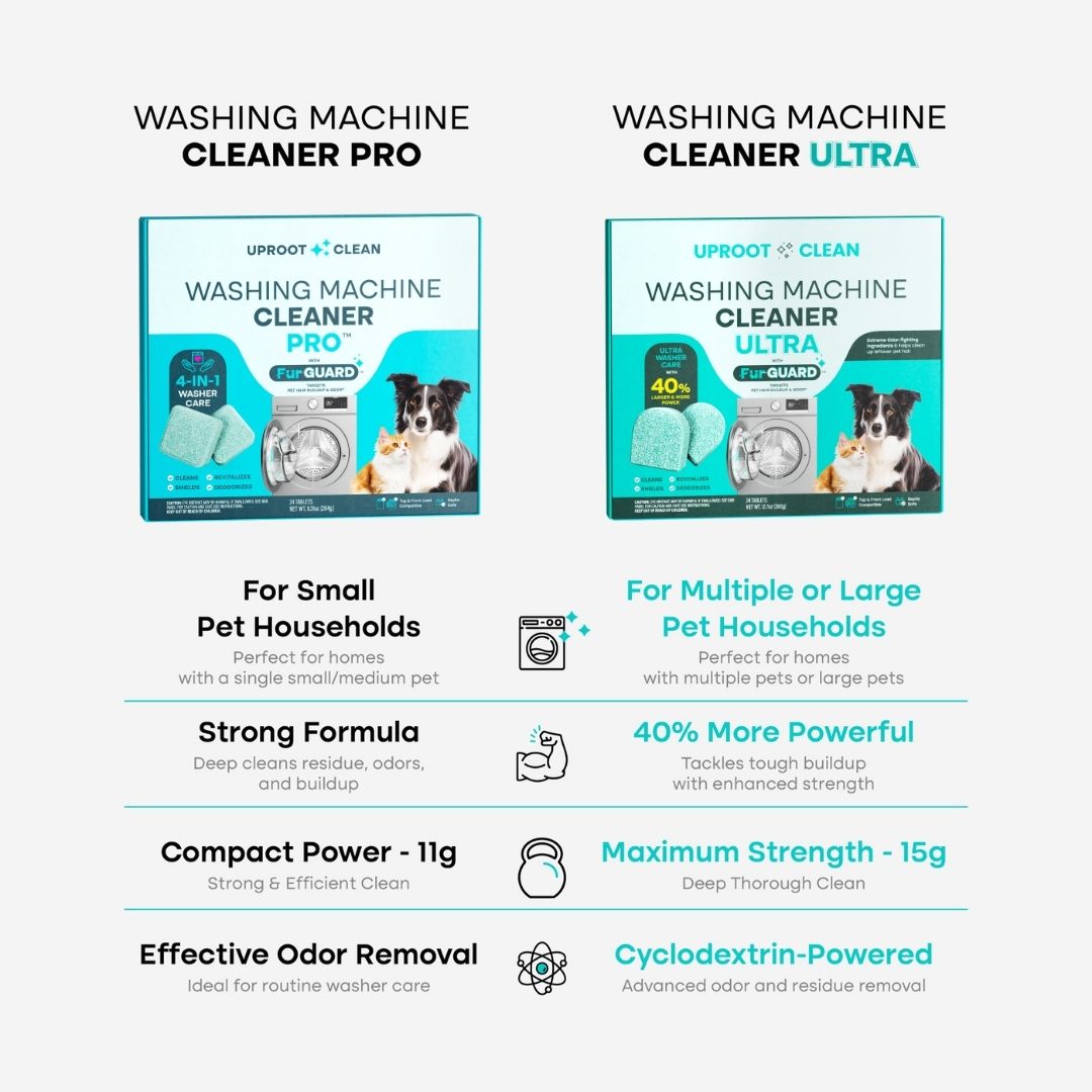 Uproot Washing Machine Cleaner - Image 12