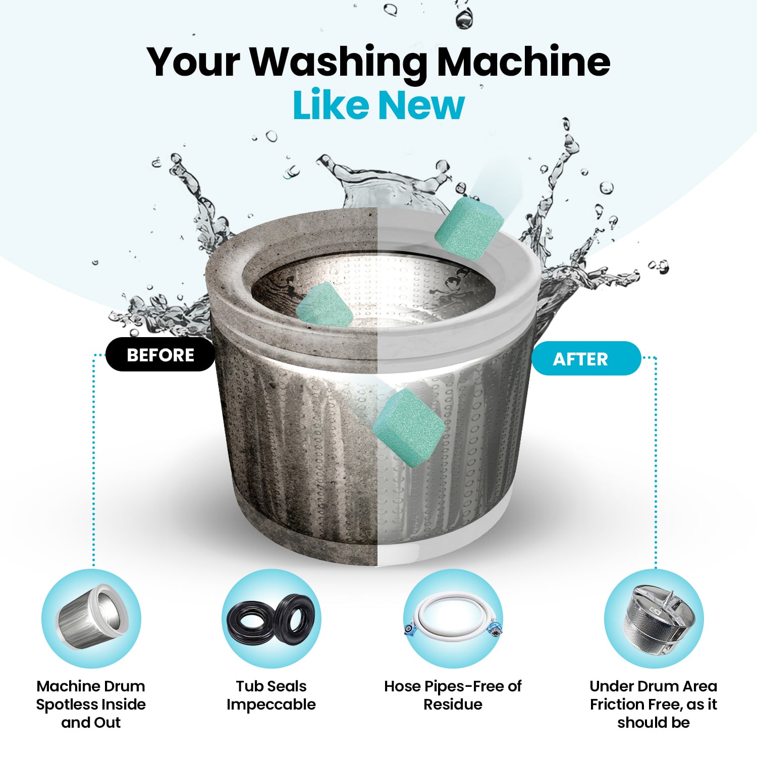 Uproot Washing Machine Cleaner - Image 3