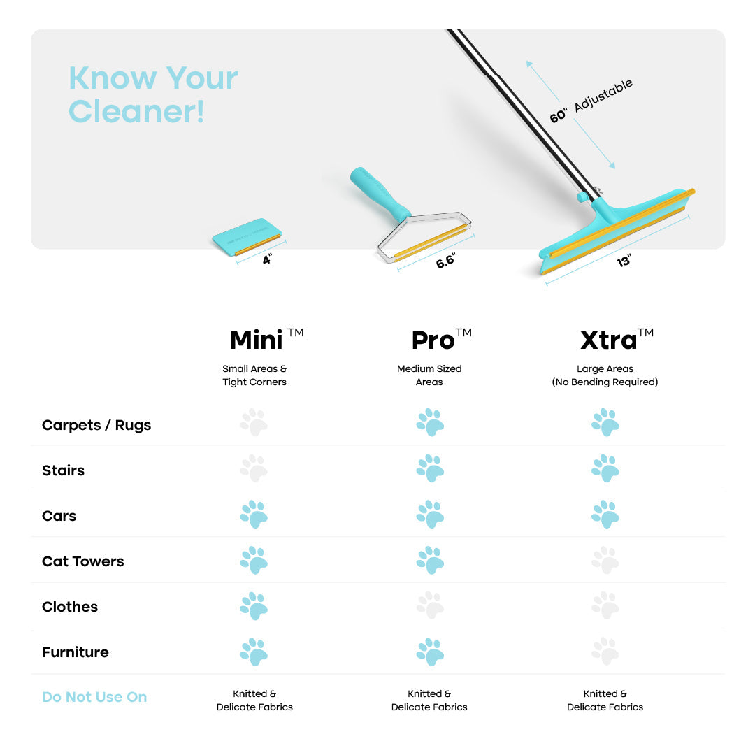 Uproot Cleaners™ - Car Detailer's Favorites - Image 6