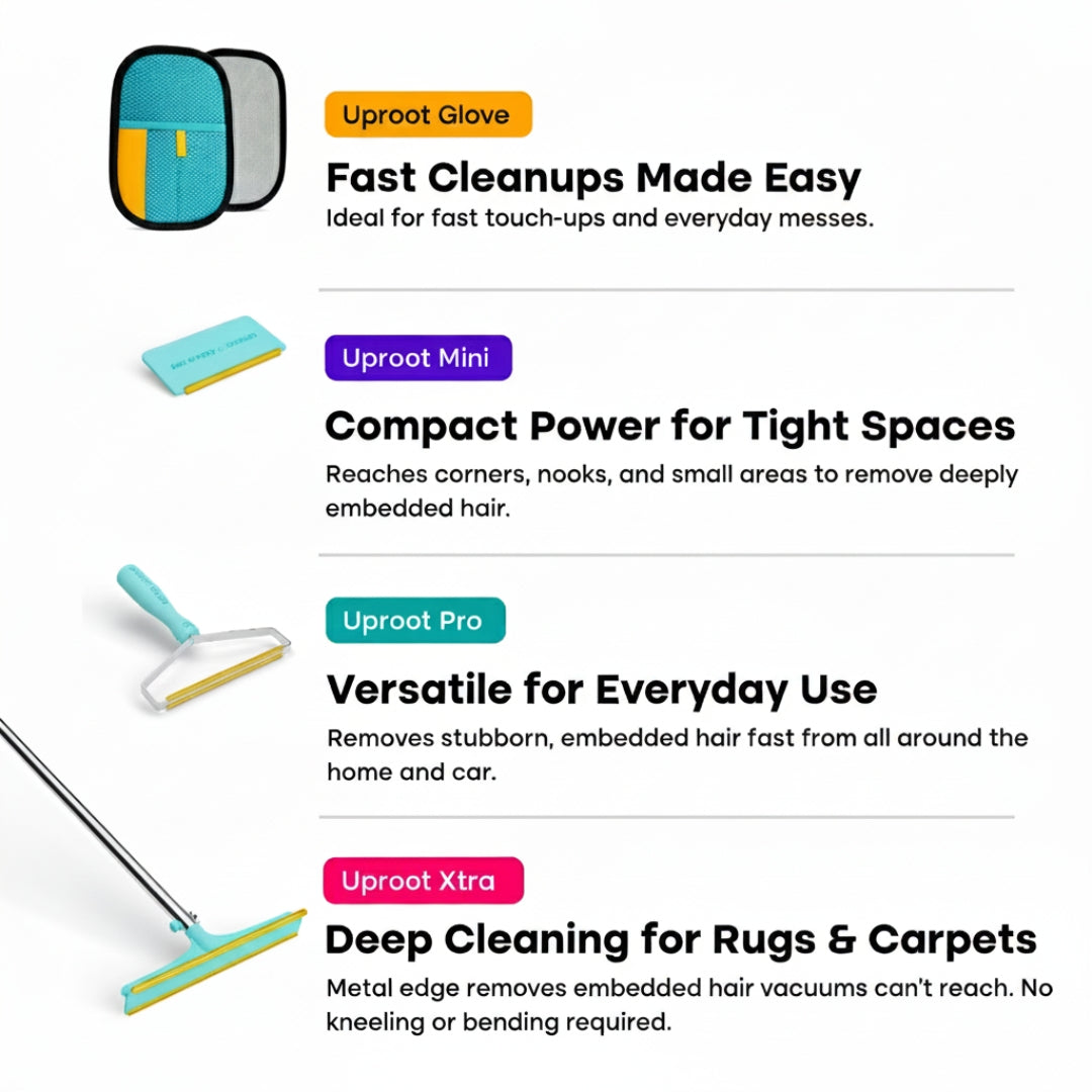 Uproot DeepClean™ Kit - Image 2